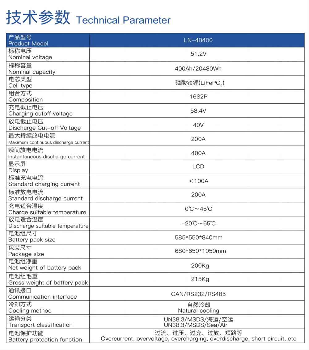 400AH (2)