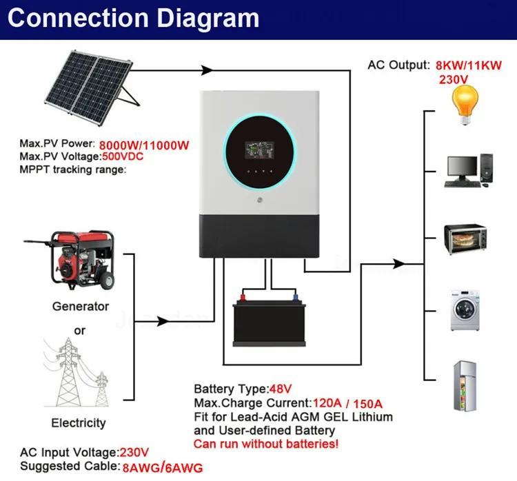 8KW Inverter (4)