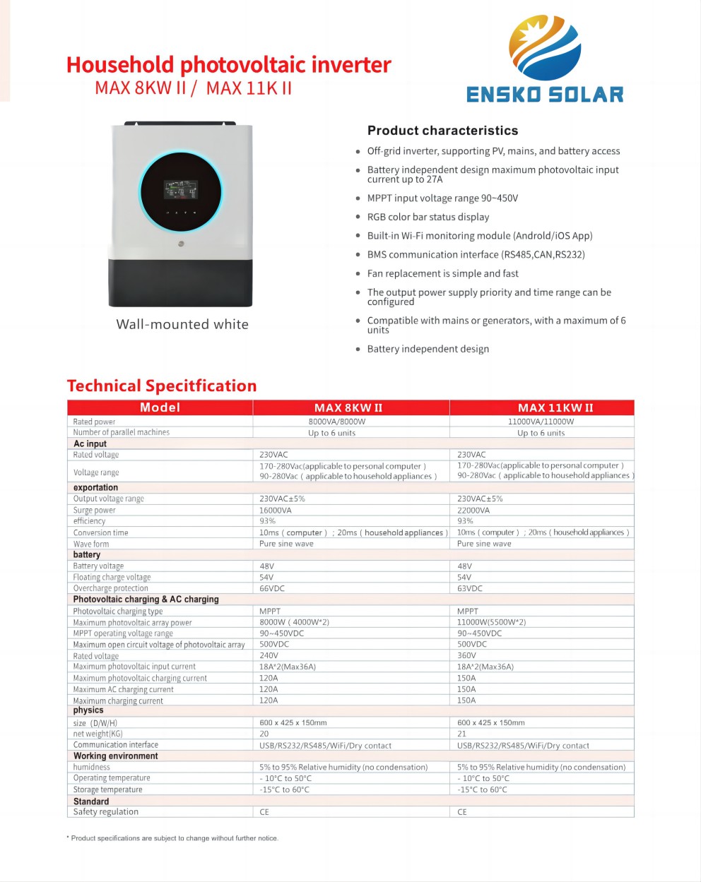 11KW Inverter(1)